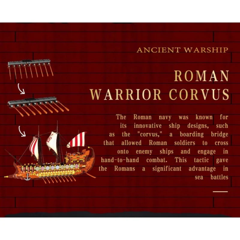 BAKA - 33303 - Viking Warship - 2073 Pieces