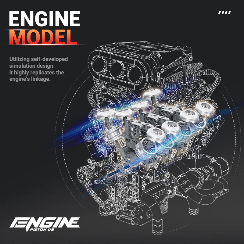 Eikee - Y15001 - V8 Engine - 2347 Pieces - Dynamic Version Only