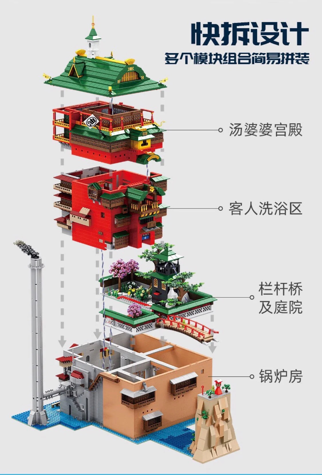Panlos - 55121 - Spirited Away - Yubaba's Bathouse - 6876 Pieces - Includes A Lighting Kit
