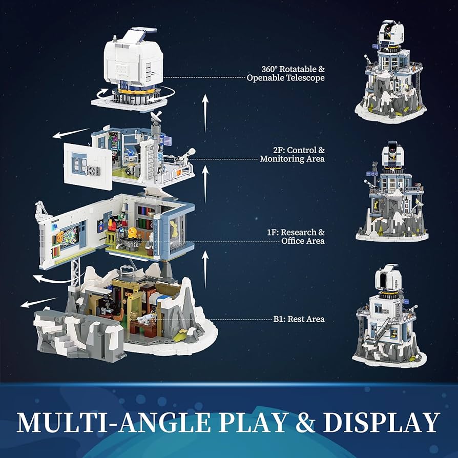 Lumibricks - L9091 - Alpine Observatory - 2437 Pieces