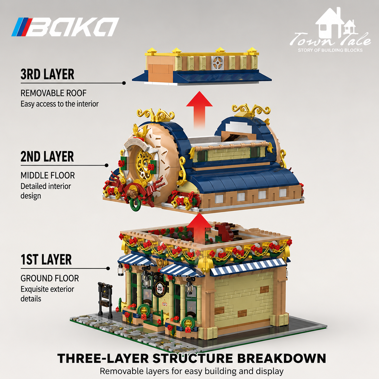 BAKA - BK33202 - Donut Dessert Workshop - 2657 Pieces