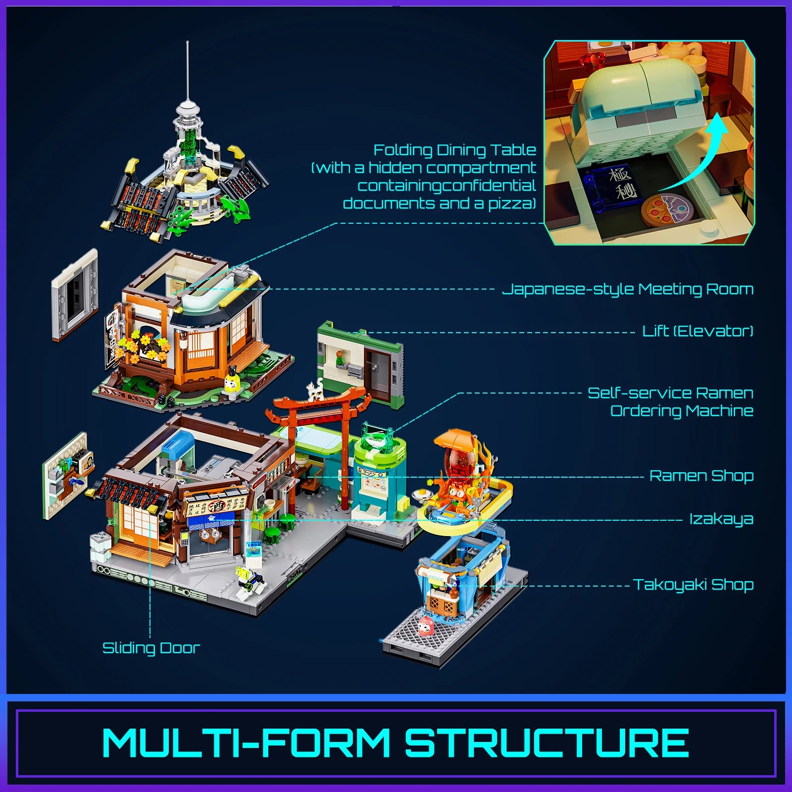Funwhole/Lumibricks - F9073 - Cyberpunk Series - Izakaya - 1987 Pieces
