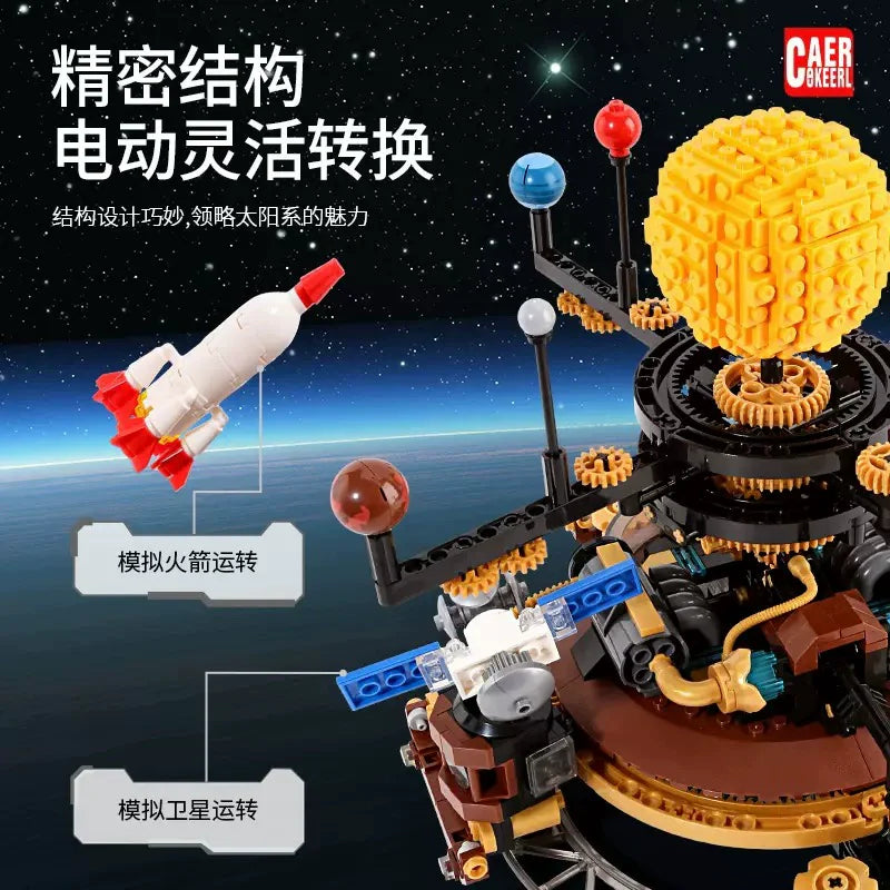 Caerokerl - KC1001 - The Solar System - 946 Pieces