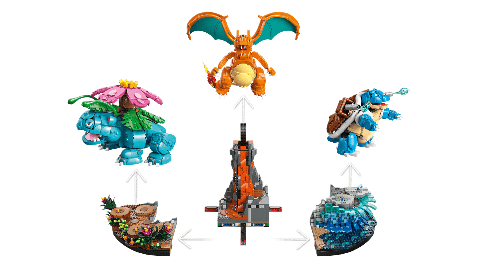 Compatible - 72153 - Pokémon - Venusaur, Charizard and Blastoise - 6838 Pieces (Group Order Discount Not Applicable)
